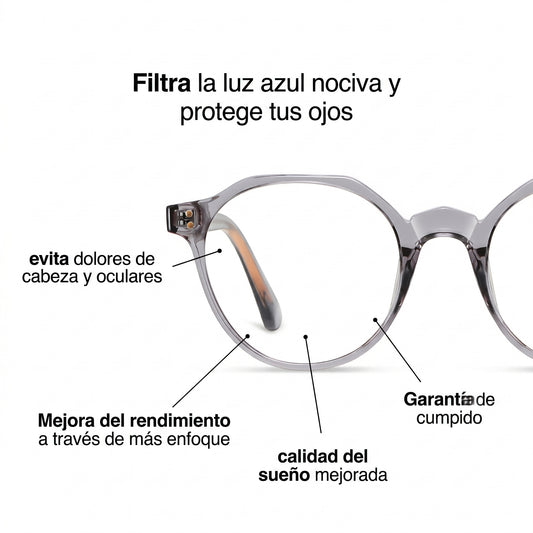 Gafas con filtro de luz azul - PLAV II